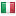 globalpaid-bux.com server is located in Italy